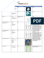 2006 28 Fixtech Medical Product List