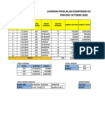 Latihan Excel Diskon & Absensi