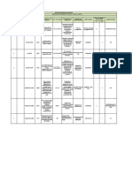 Matriz Legal-Manufacturera.