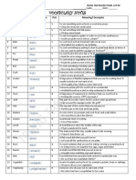 L5 - VOCAB NOTES - Unit 16 - Topic Vocabulary - Phrasal Verbs - For Student