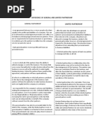 Difference of General and Limited Partne