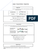 Verb Tenses Present Perfect Past