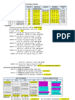 PLANILLA DE CALCULO POLIGONAL CERRADA Mariana