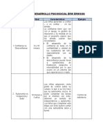 Etapas Del Desarrollo