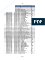 3G KPIS SWAP-RSRAN-WBTS-day-PM 17363-2020 08 16-14 42 00 585