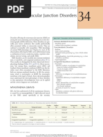 Neuromuscular Junction Disorders: Myasthenia Gravis