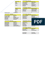 Cronograma de Exposiciones PDF