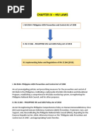 Chapter 4 Notes HIV Laws