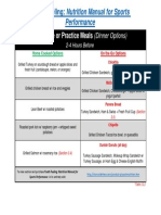 Youth Fueling: Nutrition Manual For Sports: Home Cooked Options