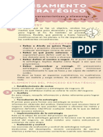 Pensamiento Estratégico Infografía