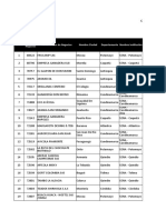 Informe Final de Evaluación Conv. 75-2