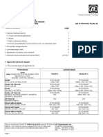 ZF Transmition Oil