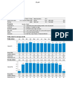 Parameter: Solar Pumping Project