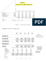 NPC Financial Feasibility (Sample) CLC