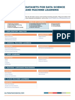 7 Data Science / Machine Learning Cheat Sheets in One