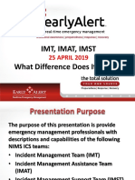 Imt, Imat, Imst What Difference Does It Make?: 25 APRIL 2019