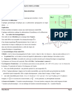 Optique Ondulatoire