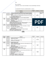 Planificare - Anuala - Intensiv Cls 5