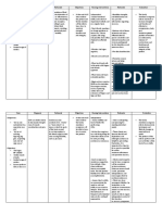 Cues Diagnosis Rationale Objectives Nursing Interventions Rationale Evaluation Subjective: Independent