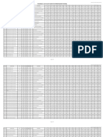 Tseamcet-2019:Last Rank Statement (First Phase) : Page 1 of 27