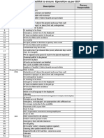 Internal Audit Checklist