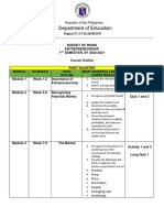 1 ENTREPRENEURSHIP - Budget of Work 1st Quarter 2020