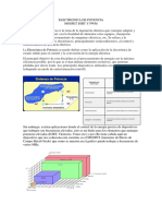 Componentes de Potencia Ii