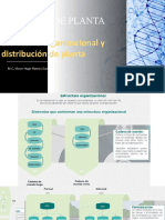 ANÁLISIS DE PLANTA. Estructura Organizacional y Distribución de Planta