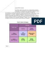 Porter's Generic Strategies: Advantage