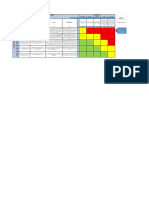 CORP-FRM-HSE-006 - 1 DNO Quick Risk V4.0