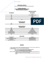 Ing9 - Worksheet Reported Speech