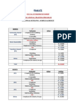 Financial Details - Inflow Outflow