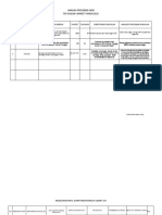 Format Analisis Dan Pdca Program