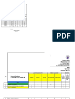 Summary of Distribution List For Tablets