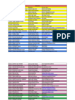 Adv Java Final Exam - Project Teams - Kharghar