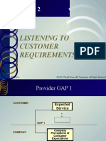 Listening To Customer Requirements: Mcgraw-Hill/Irwin ©2003. The Mcgraw-Hill Companies. All Rights Reserved