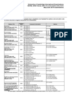 Cambridge Subject List For May-June 14 PDF