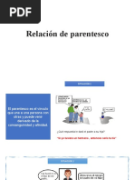 Relación de Parentesco