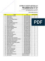 Data Lksa Wahdatut Tauhid Tahun 2020