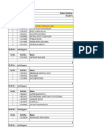 Hostel NDC Backlog