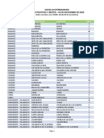 Datos Covid-19 4 Nov