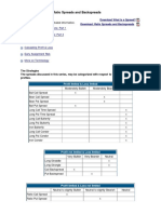 Basics of Spreading: Ratio Spreads and Backspreads