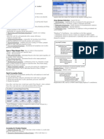 Chapter 4 Accounting For Labor