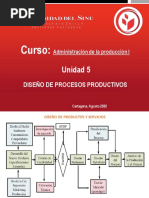 Unidad # 5-Diseño de Procesos Productivos