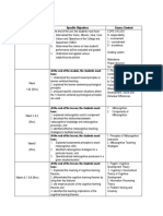 Educ 311 Course Outline