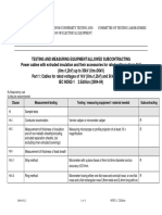 Iec 60502-1 Approved