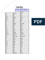 Irregular Verbs: Base Form Simple Past Tense Past Participle