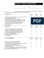 Student Survey: Needs Assessment