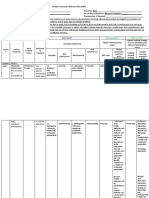 Flexible Instruction Delivery Plan Template gROUP 10