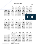 Dadgad Chords - A Major: 3 4 X 1 X X 3 4 X 1 0